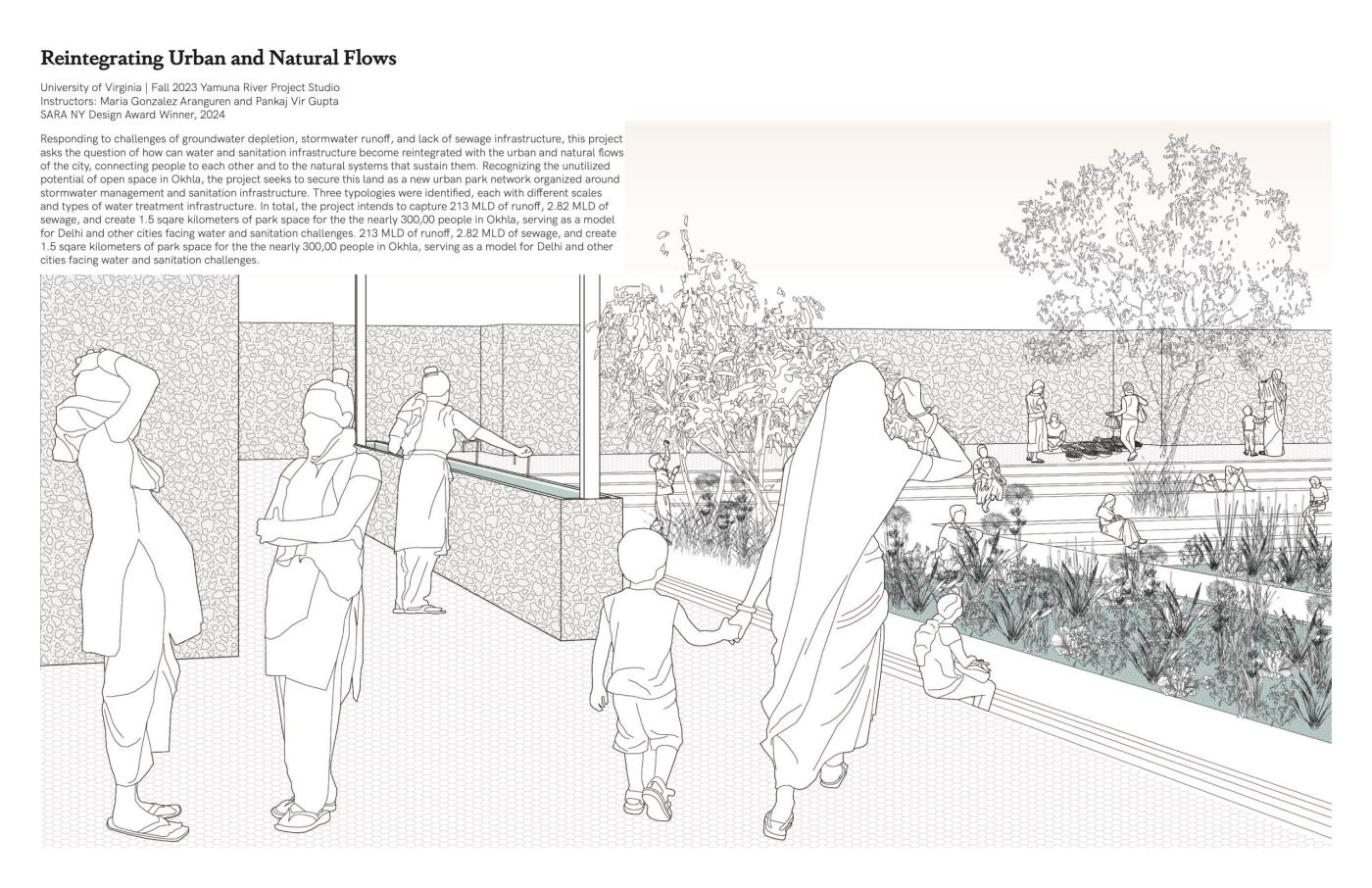 Yamuna River Project - rendering of people near plaza